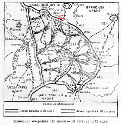 Орловская операция Курской битвы